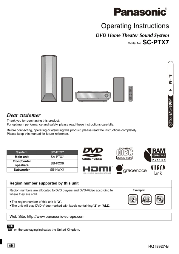 Cover of the Panasonic SA-PTX7 UK operating instructions