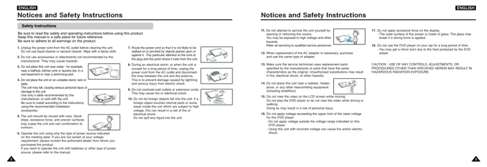 Cover of the Samsung DVD-L200W UK operating instructions