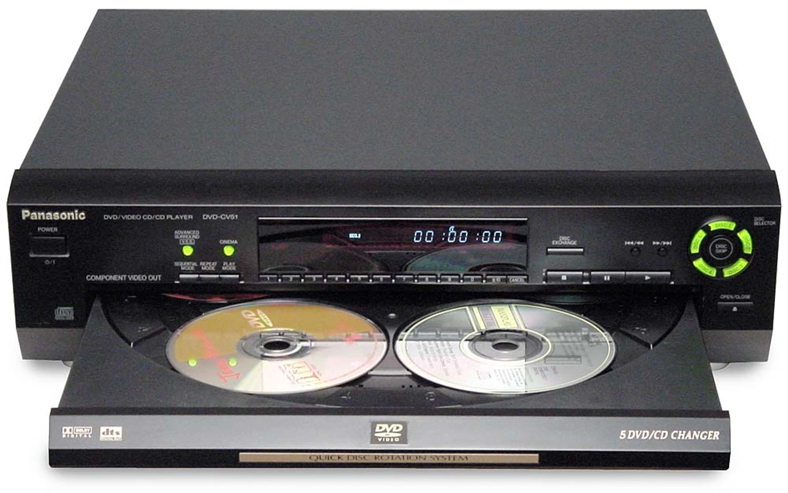 Panasonic DVD-CV51
