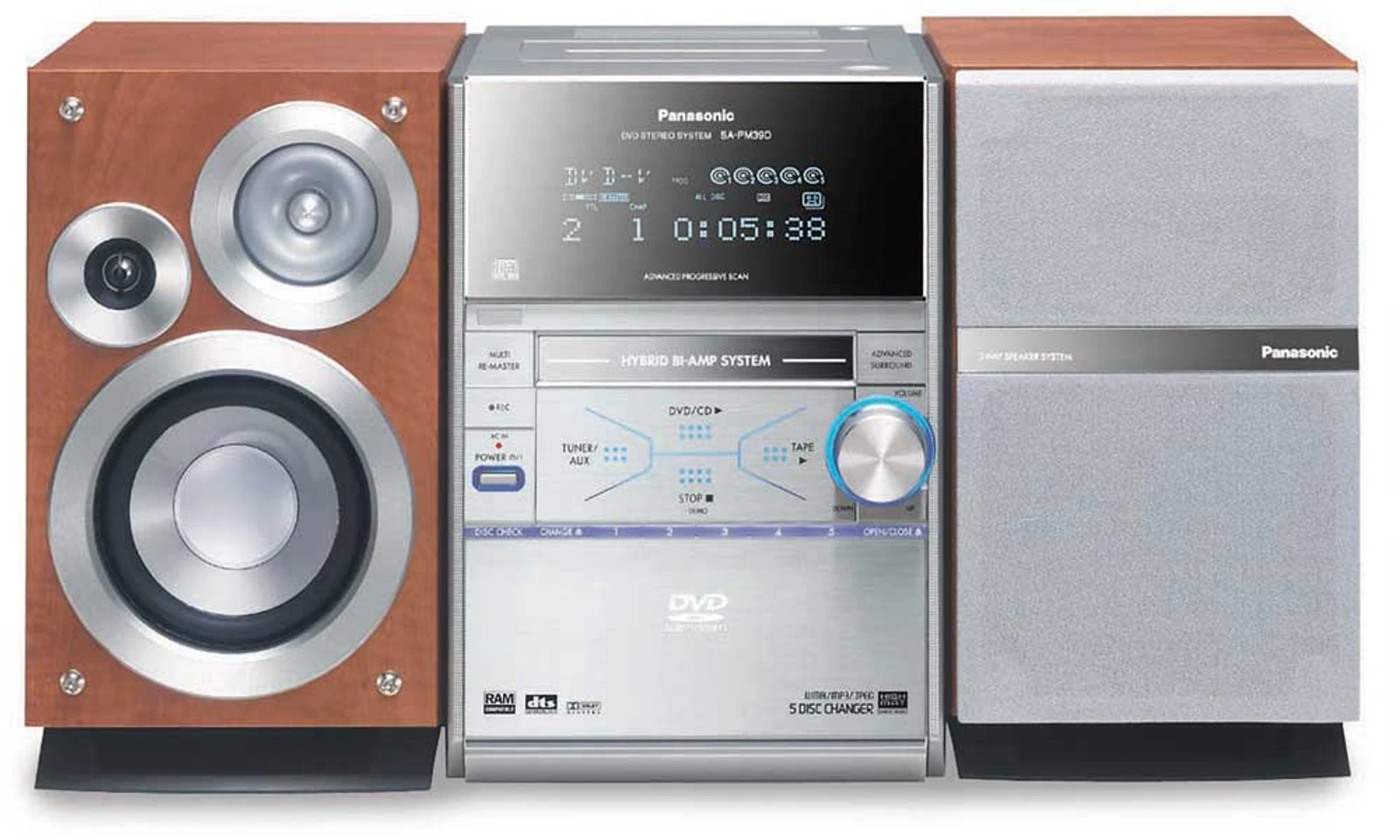 Panasonic SC-PM39